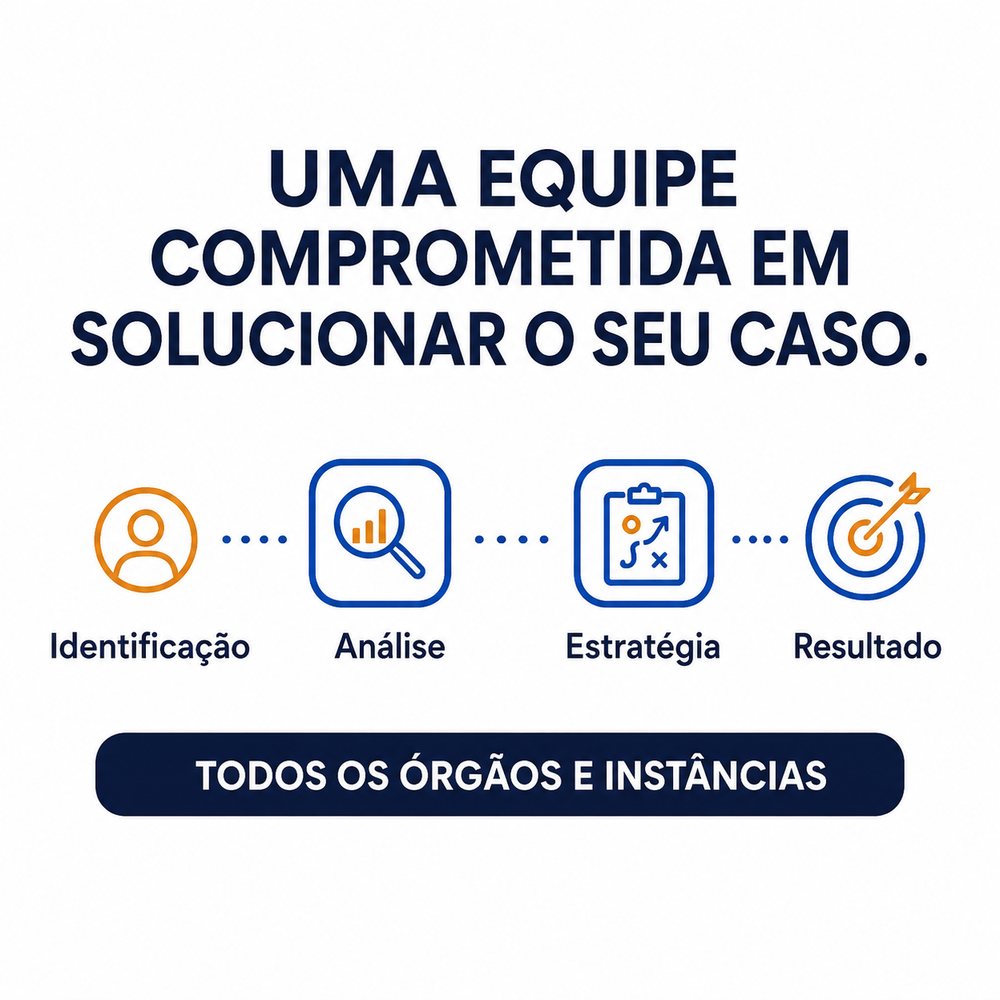 Quatro etapas do atendimento: identificação, análise, estratégia e resultado